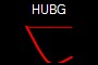 HUBG